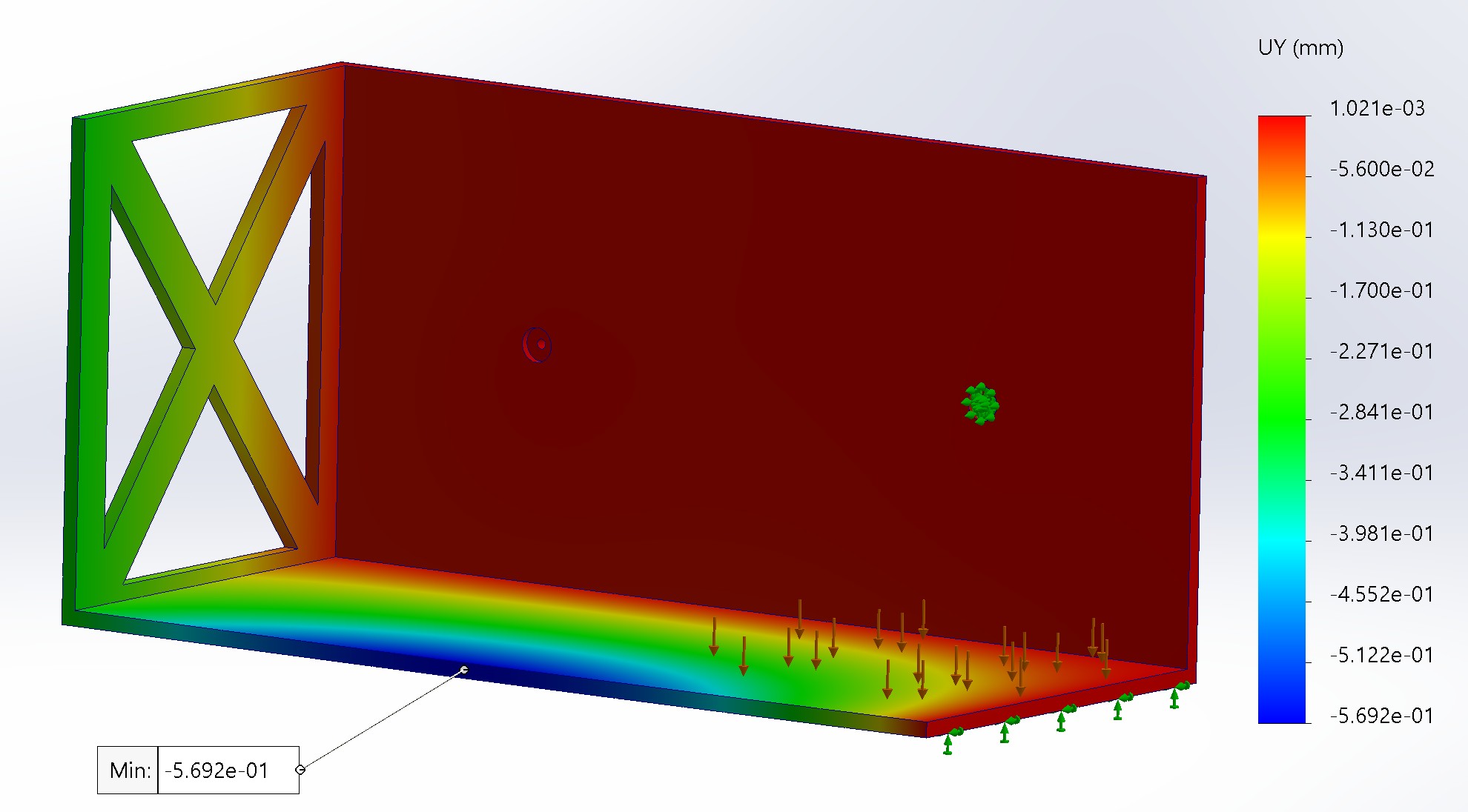 Y Displacement Plot